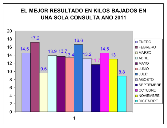 graph-2011.png