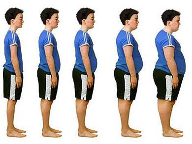 progreso_obesidad_1.jpg