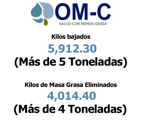 resultados-globales-2010.png