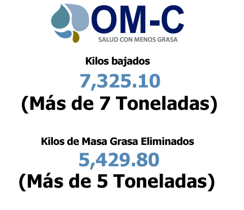 resultados-globales-2011.png