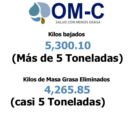 resultados-globales-2012.png